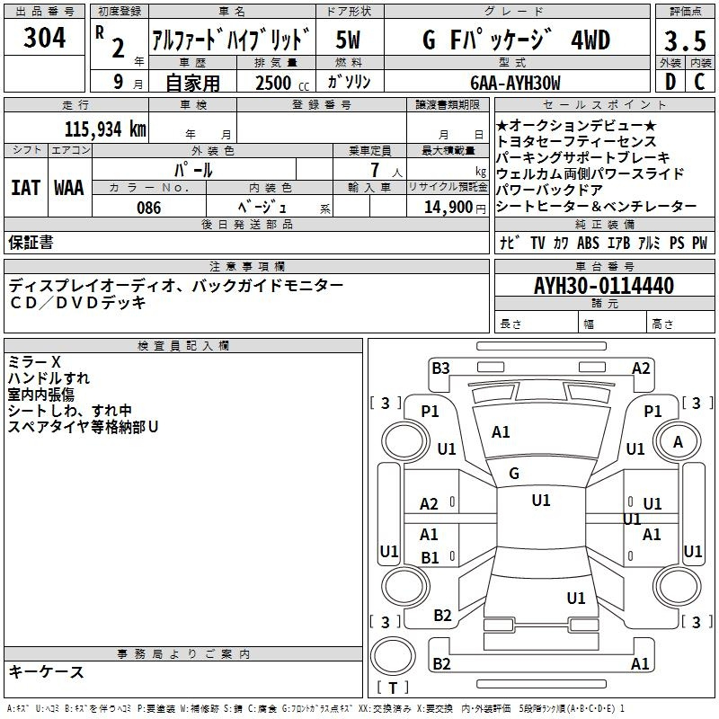 Аукционный лист TOYOTA ALPHARD 2020