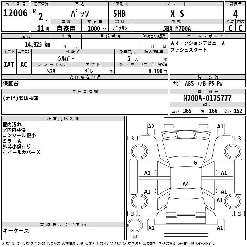 Аукционный лист TOYOTA PASSO 2020