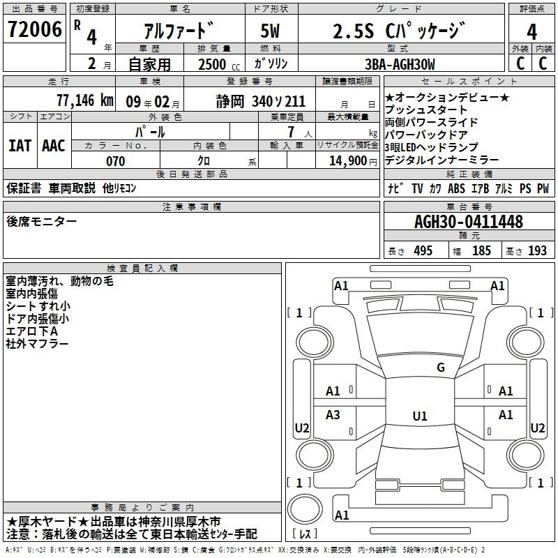 Аукционный лист TOYOTA ALPHARD 2022
