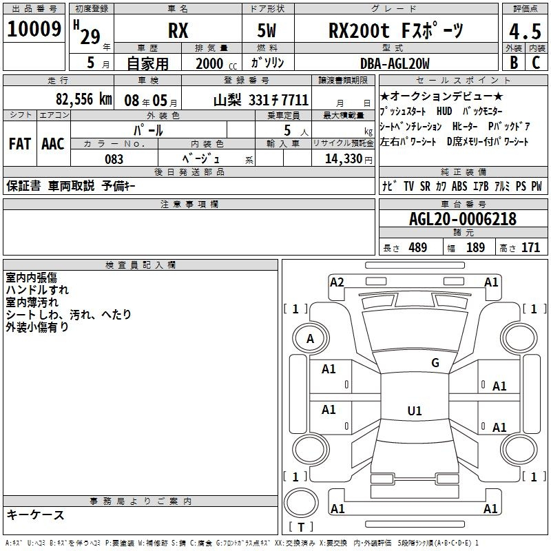 Аукционный лист LEXUS RX 2017