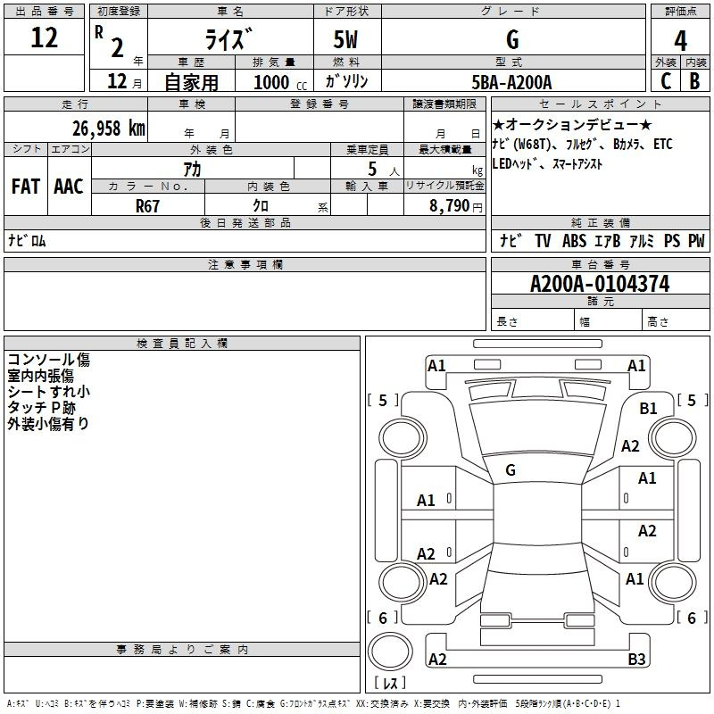 Аукционный лист TOYOTA RAIZE 2020