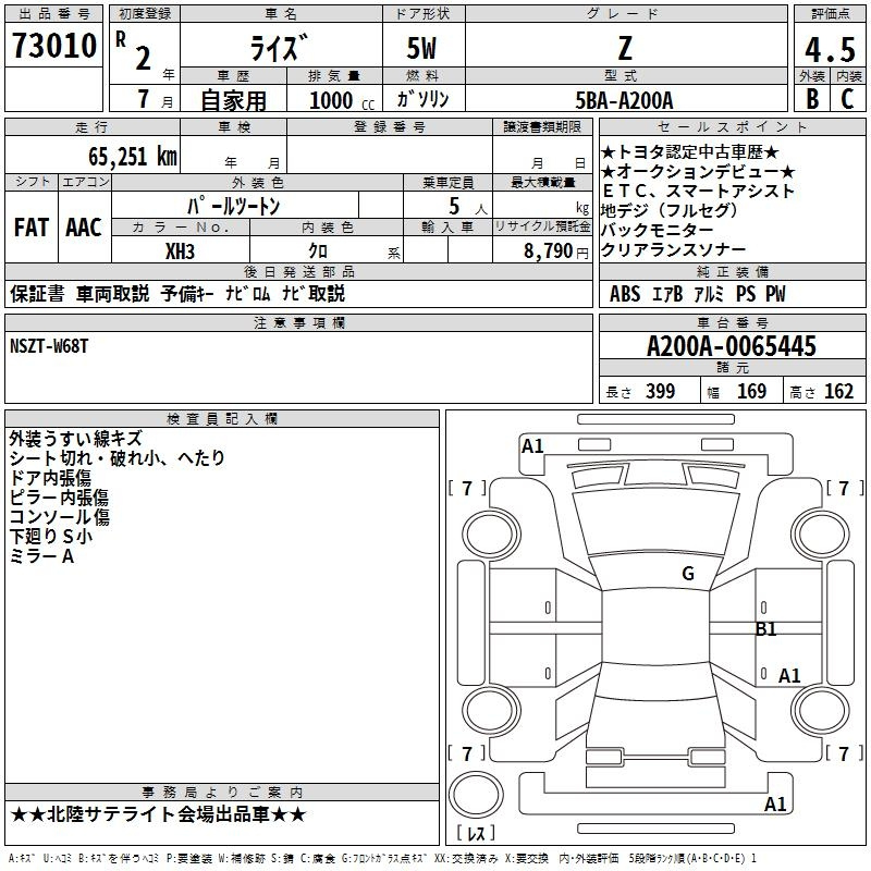 Аукционный лист TOYOTA RAIZE 2020