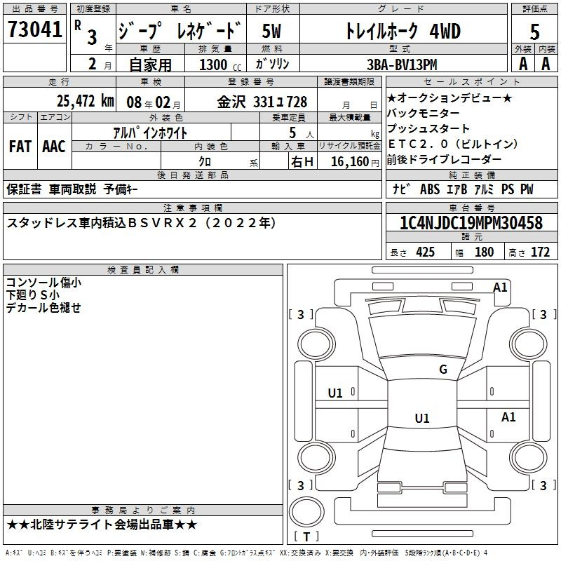 Аукционный лист CHRYSLER JEEP RENEGADE 2021