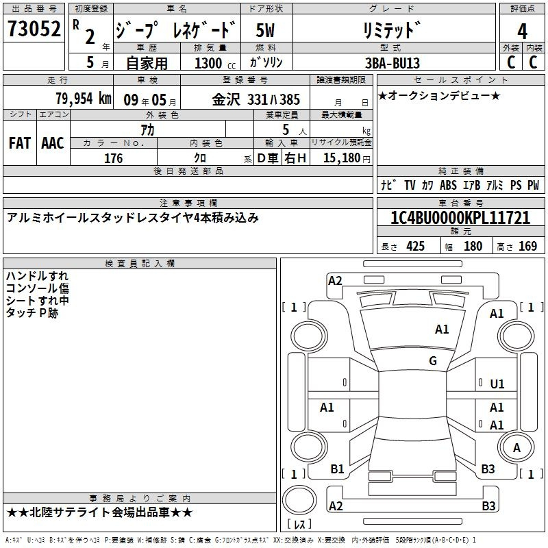 Аукционный лист CHRYSLER JEEP RENEGADE 2020