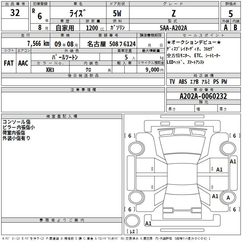 Аукционный лист TOYOTA RAIZE 2024