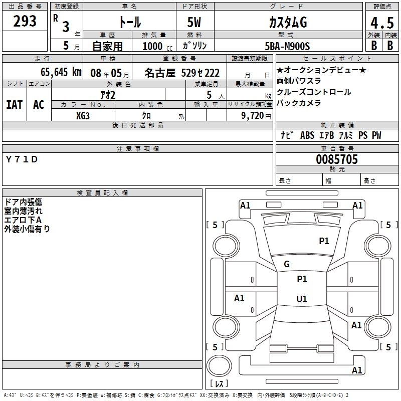 Аукционный лист DAIHATSU THOR 2021