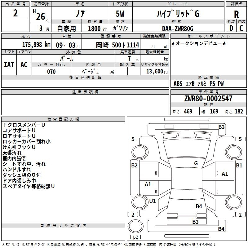 Аукционный лист TOYOTA NOAH 2014