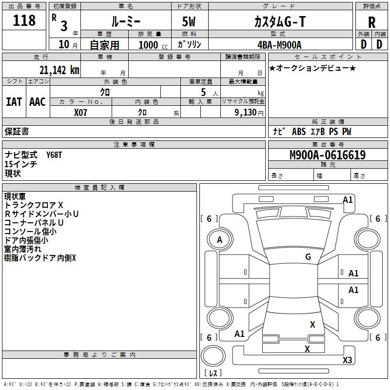 Аукционный лист TOYOTA ROOMY 2021