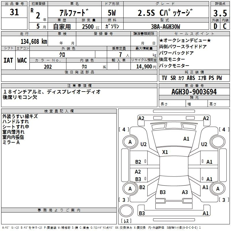 Аукционный лист TOYOTA ALPHARD 2020