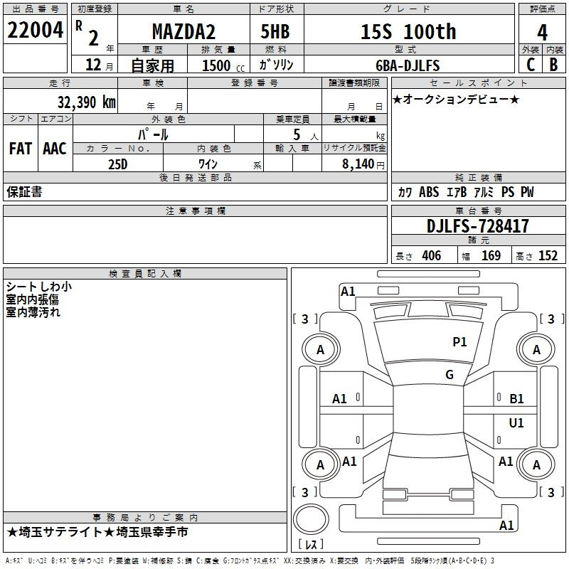 Аукционный лист MAZDA MAZDA2 2020