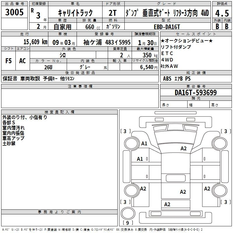 Аукционный лист SUZUKI CARRY TRUCK 2021