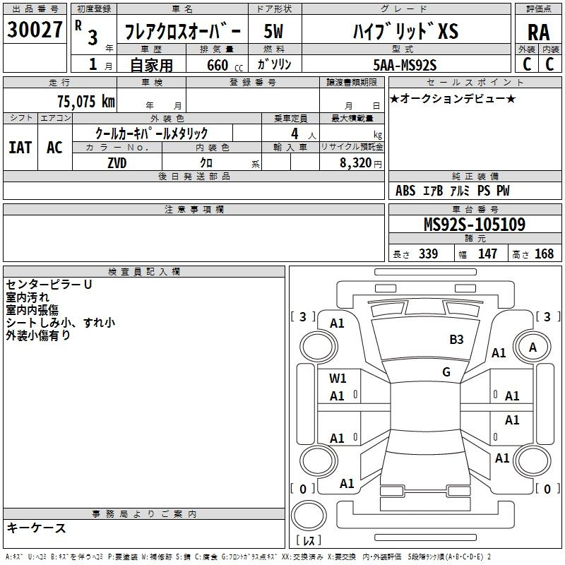 Аукционный лист MAZDA FLAIR 2021
