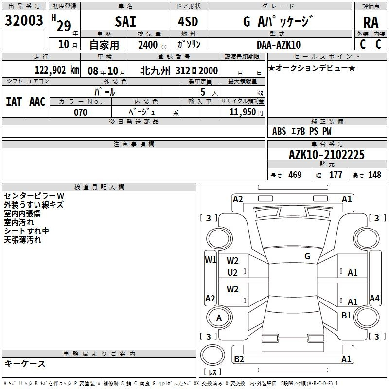 Аукционный лист TOYOTA SAI 2017