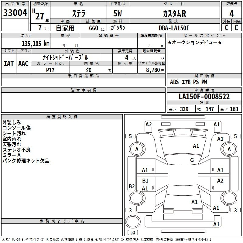 Аукционный лист SUBARU STELLA 2015