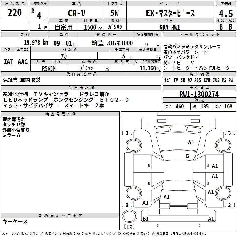 Аукционный лист HONDA CR-V 2022