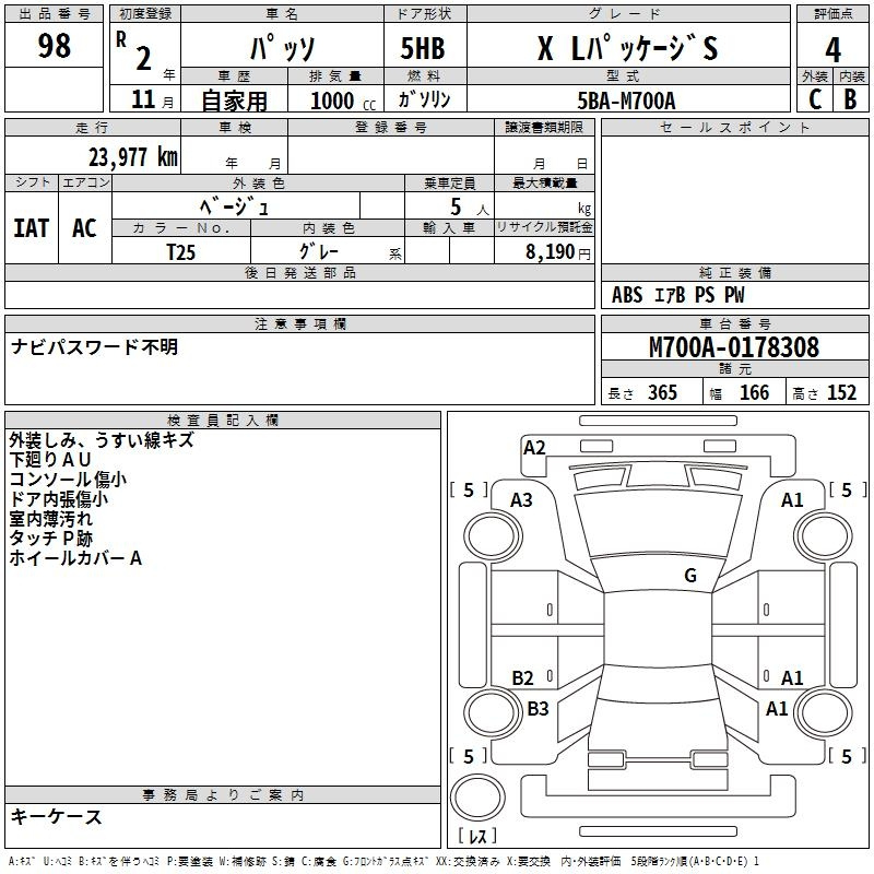 Аукционный лист TOYOTA PASSO 2020