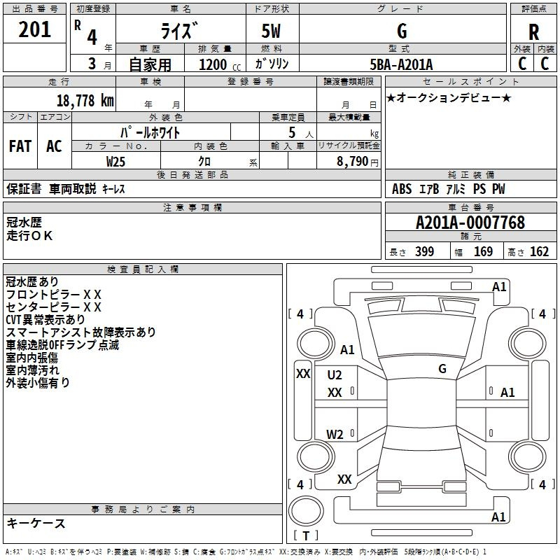 Аукционный лист TOYOTA RAIZE 2022