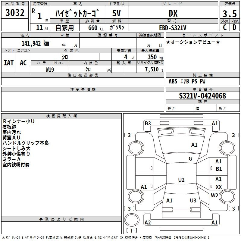 Аукционный лист DAIHATSU HIJET VAN 2019