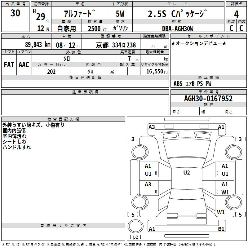 Аукционный лист TOYOTA ALPHARD 2017