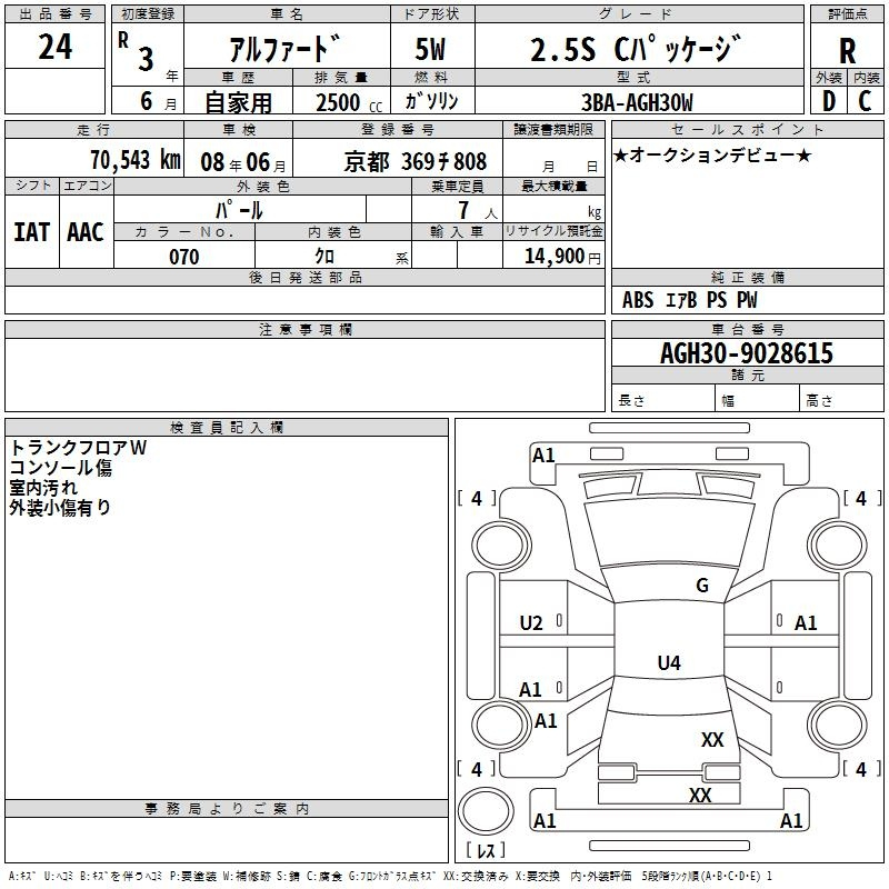 Аукционный лист TOYOTA ALPHARD 2021