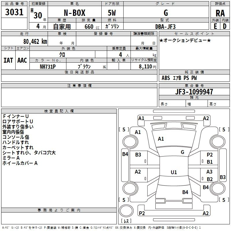 Аукционный лист HONDA N BOX 2018