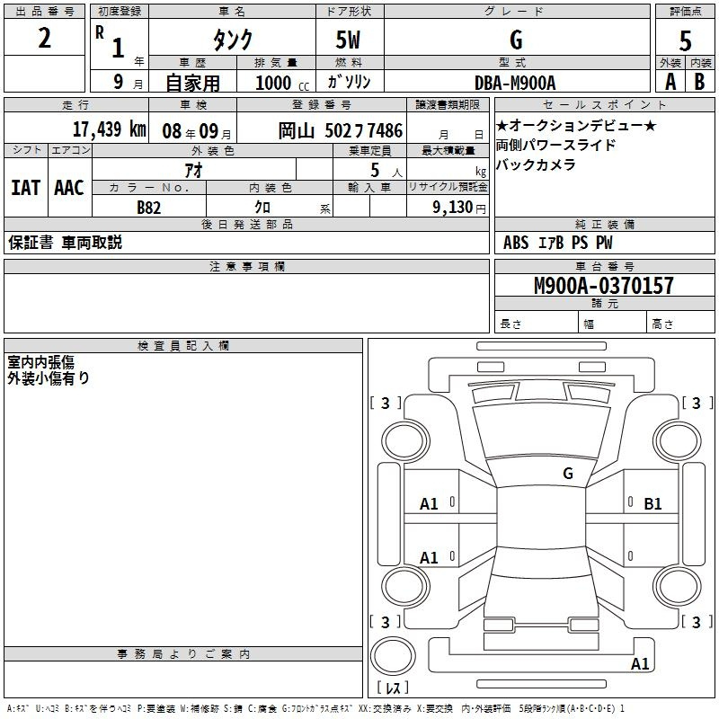 Аукционный лист