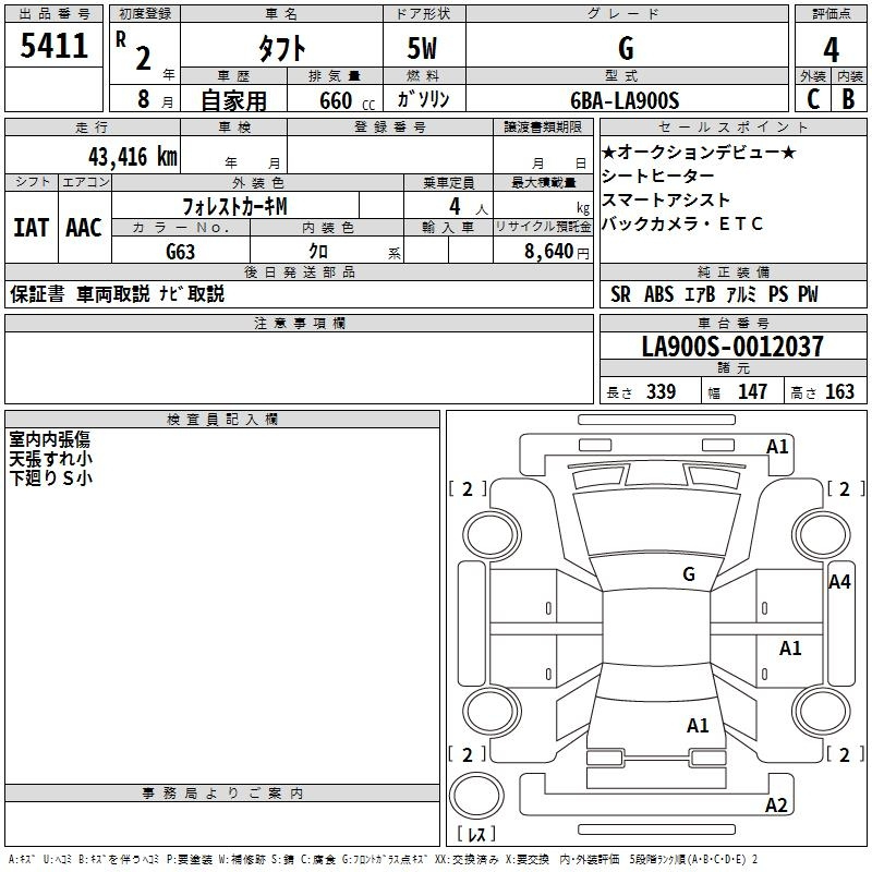 Аукционный лист DAIHATSU TAFT 2020