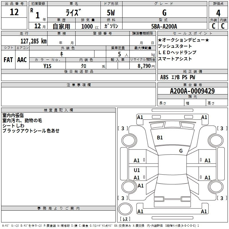 Аукционный лист TOYOTA RAIZE 2019