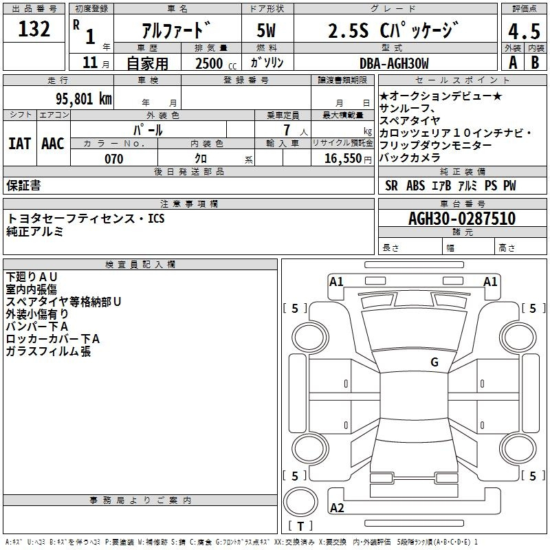 Аукционный лист TOYOTA ALPHARD 2019