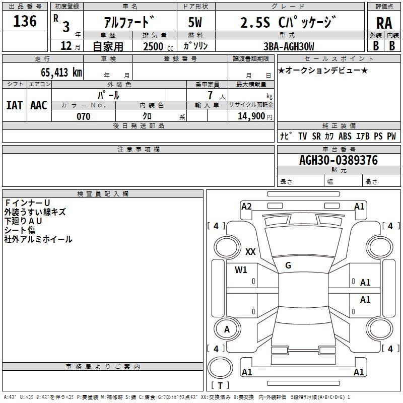 Аукционный лист TOYOTA ALPHARD 2021