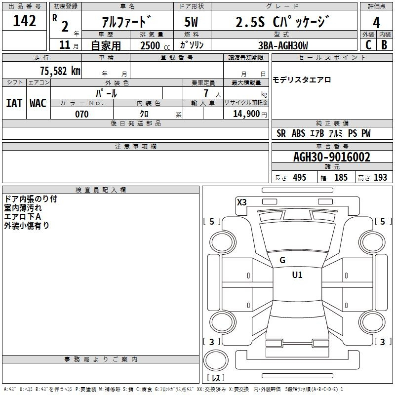 Аукционный лист TOYOTA ALPHARD 2020