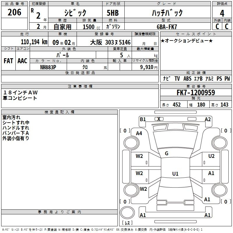 Аукционный лист HONDA CIVIC 2020