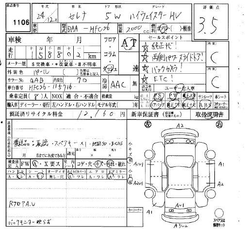 Аукционный лист NISSAN SERENA 2012