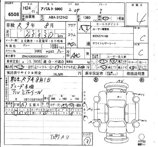 Аукционный лист FIAT OTHER 2012