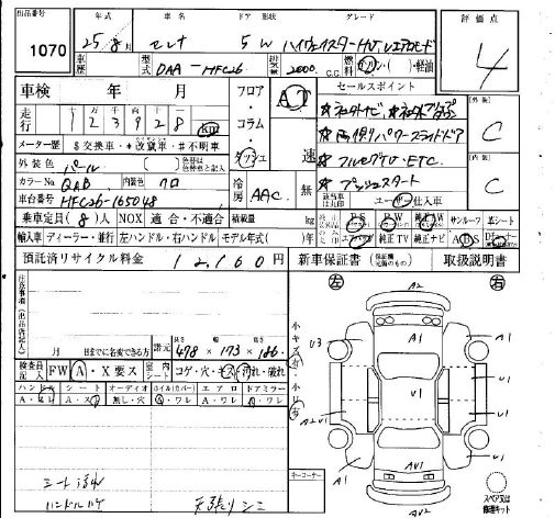 Аукционный лист NISSAN SERENA 2013