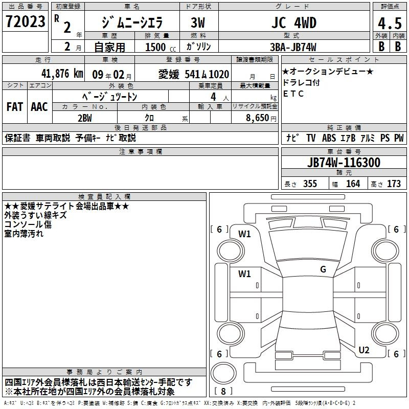 Аукционный лист SUZUKI JIMNY SIERRA 2020