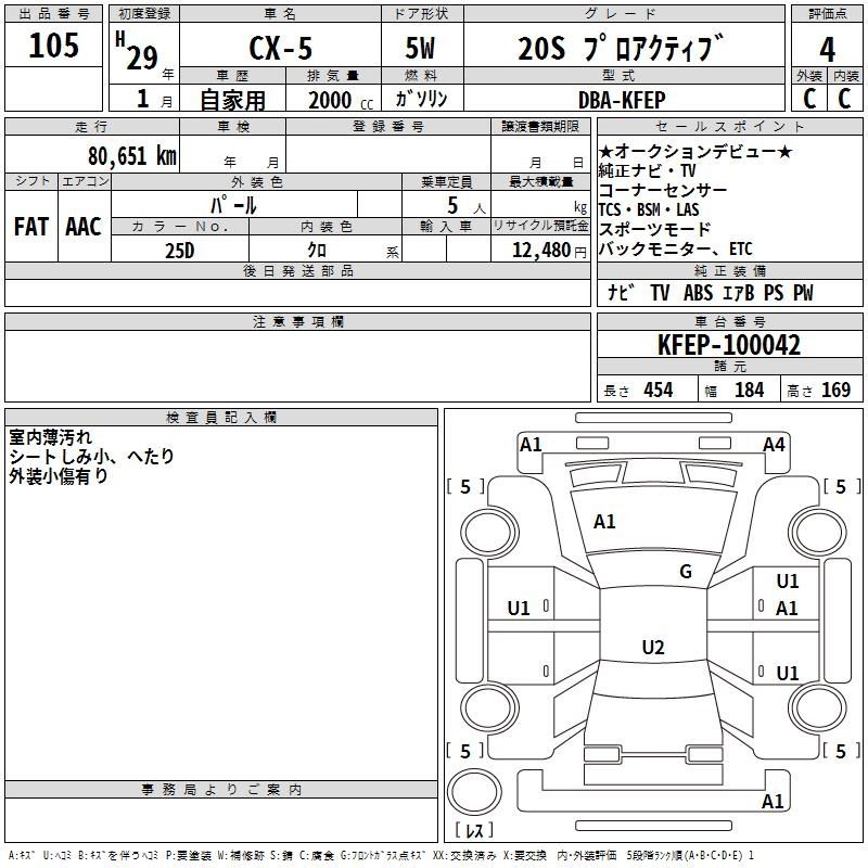 Аукционный лист MAZDA CX-5 2017