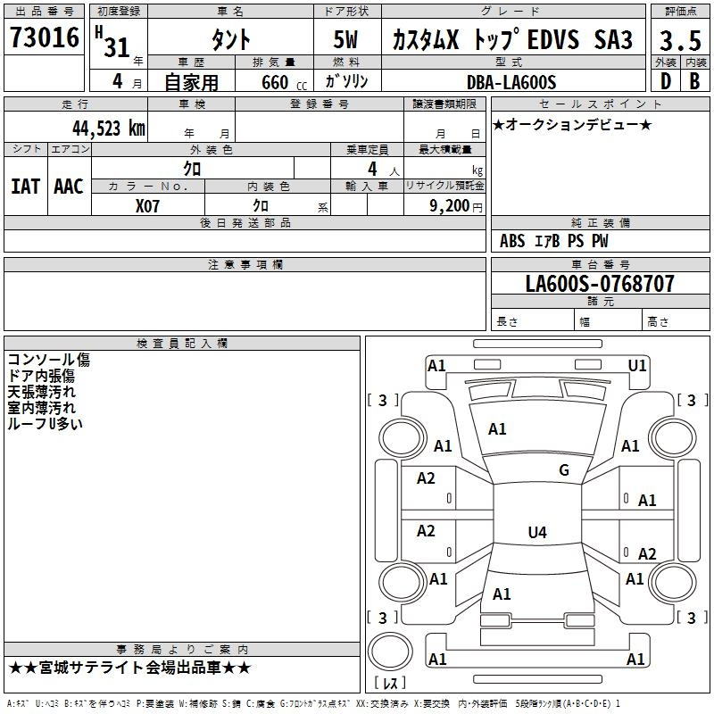Аукционный лист DAIHATSU TANTO 2019