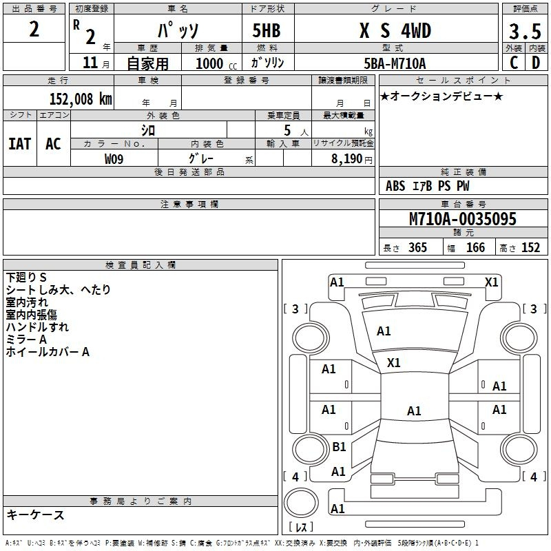 Аукционный лист
