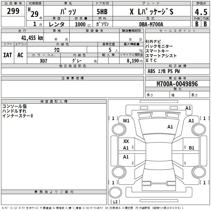 Аукционный лист TOYOTA PASSO 2017