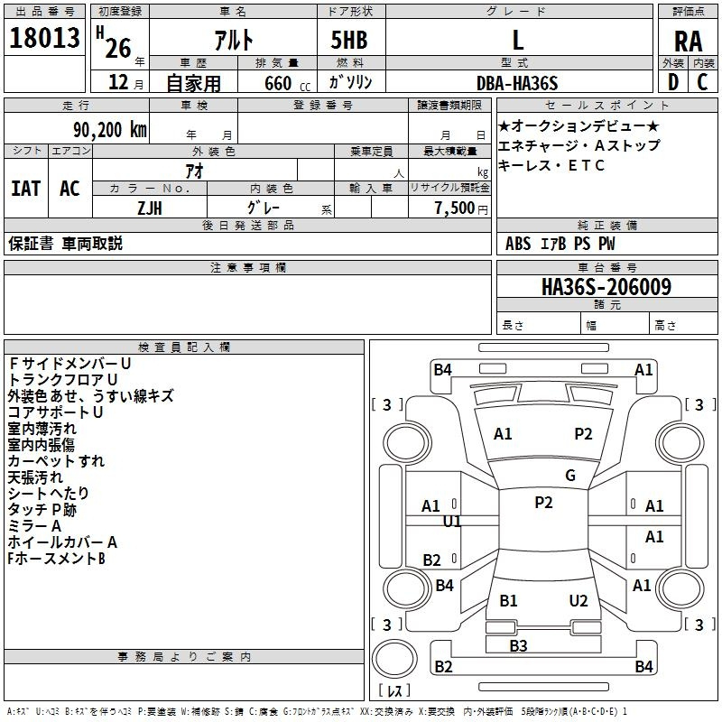 Аукционный лист SUZUKI ALTO 2014