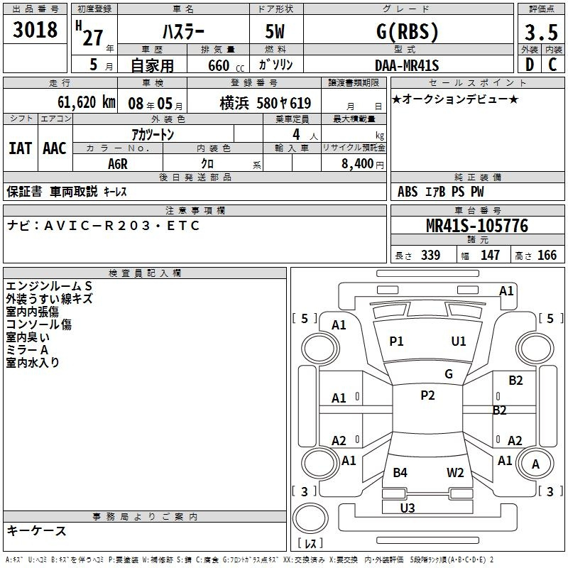Аукционный лист SUZUKI HUSTLER 2015