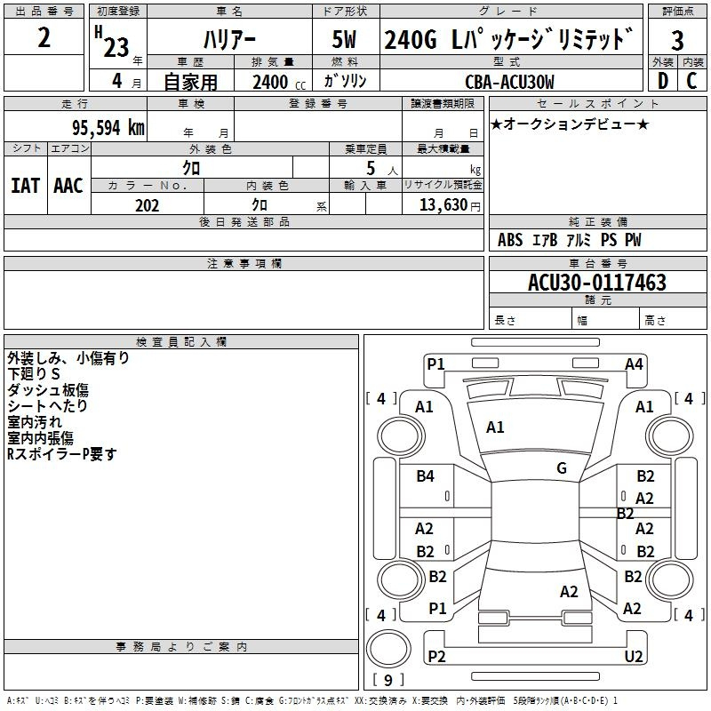 Аукционный лист