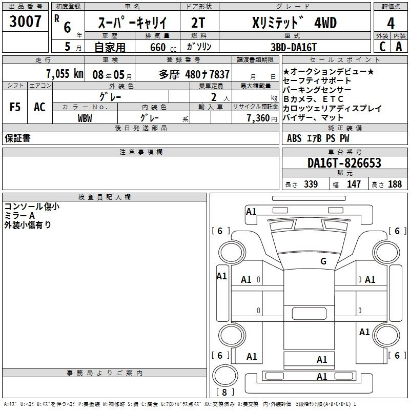 Аукционный лист SUZUKI CARRY TRUCK 2024