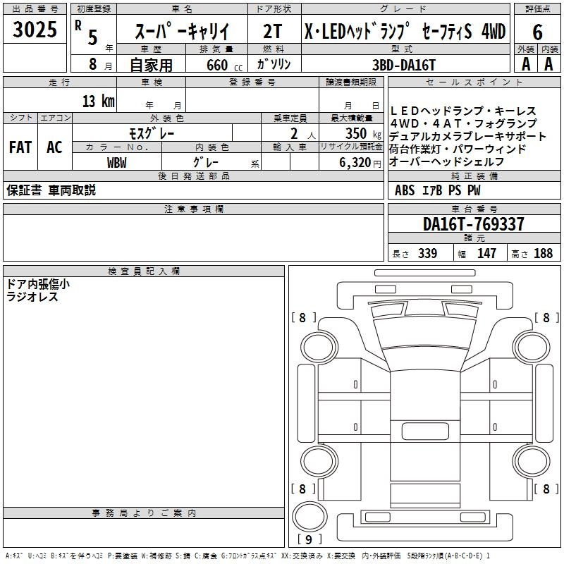 Аукционный лист SUZUKI CARRY TRUCK 2023