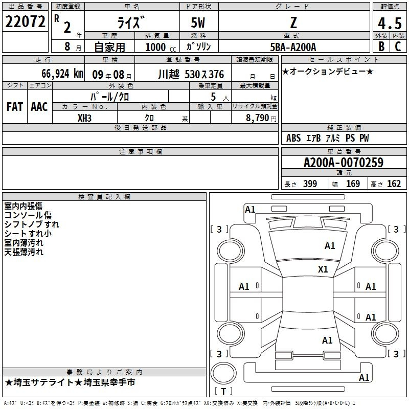 Аукционный лист SUZUKI SWIFT 2025