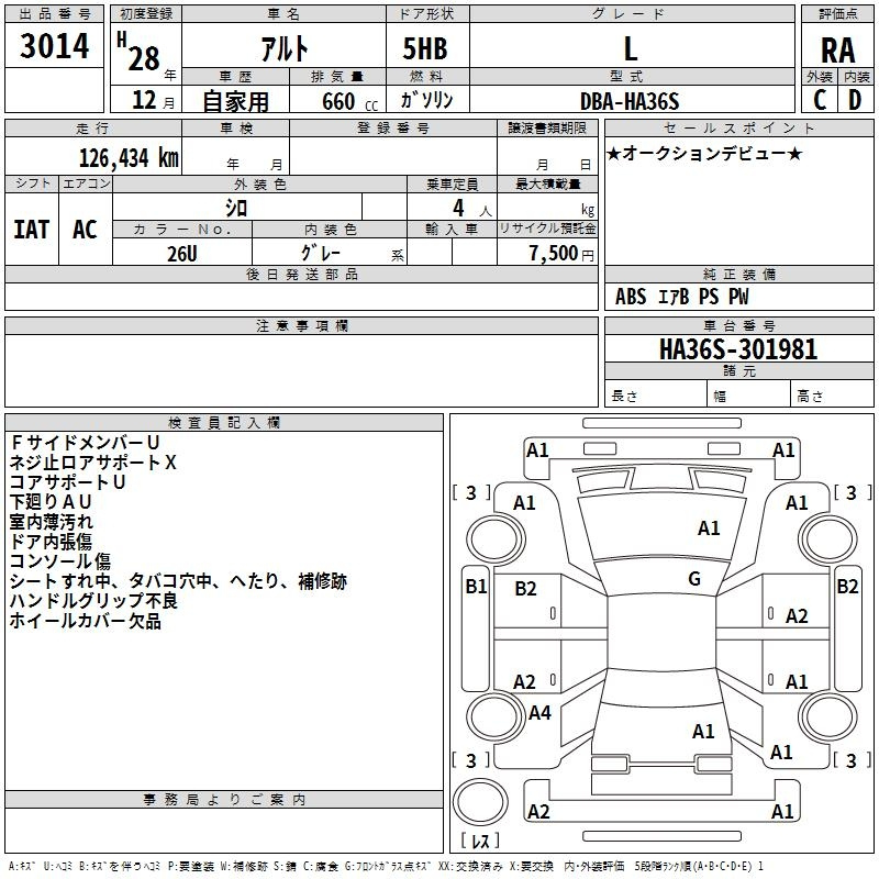 Аукционный лист SUZUKI ALTO 2016