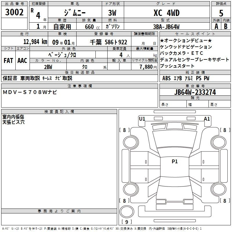 Аукционный лист SUZUKI JIMNY 2022