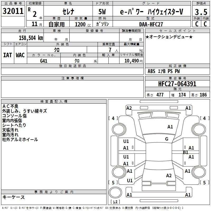 Аукционный лист NISSAN SERENA 2020