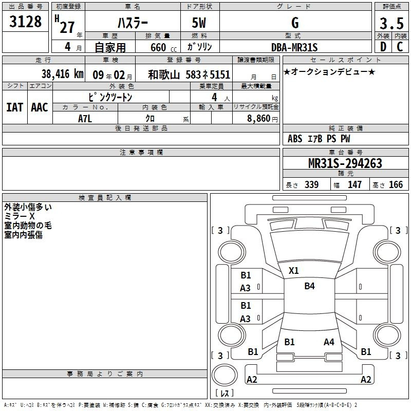 Аукционный лист SUZUKI HUSTLER 2015